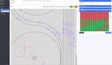 neural network training